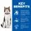 Hill's Science Plan Feline Mature Adult 7+ Chicken 10 kg + așternut GRATUIT