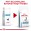 Royal Canin VHN Dog Hypoallergenic 14 kg