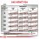 Royal Canin VHN Dog Gastrointestinal Low Fat Can 12 x 420 g