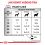 Royal Canin VHN Dog Renal Special Can 6 x 410 g