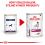 Royal Canin VHN Dog Renal Can 12 x 410 g