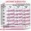 Royal Canin VHN Dog Renal Can 12 x 410 g