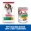 Hill's Science Plan Canine Puppy Medium Chicken 2,5 kg