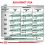 Royal Canin VHN Dog Diabetic Conservă 195 g