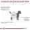 Royal Canin VHN Dog Gastrointestinal Low Fat Small 1,5 kg