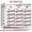 Royal Canin VHN Dog Gastrointestinal Low Fat Small 3,5 kg