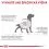 Royal Canin VHN Dog Gastrointestinal High Fibre Can 12 x 200 g