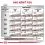 Royal Canin VHN Dog Gastrointestinal High Fibre Can 12 x 200 g