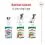 Royal Canin Dog Mini Ageing plicule &icirc;n sos 24 x 85 g