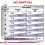 Royal Canin VHN Neutered Adult Small Dog 3,5 kg - AMBALAJ DETERIORAT
