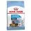 ROYAL CANIN MAXI STARTER MOTHER AND BABY DOG 4 kg