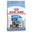 ROYAL CANIN MAXI STARTER MOTHER AND BABY DOG 15 kg