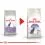 Royal Canin STERILISED 10 kg + 2 kg