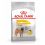 ROYAL CANIN Medium Dermacomfort 12 kg