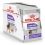 Royal Canin Sterilised Dog Loaf pliculeț cu pate pentru câini castrați 12 x 85 g