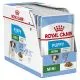 Pliculeț Royal Canin Mini Puppy 12 x 85 g