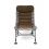 Zfish Quick Session Camo Chair