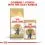 ROYAL CANIN British Shorthair Pliculeț &icirc;n sos 12 x 85 g