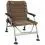 Fox Scaun pescuit R2 Camo Chair