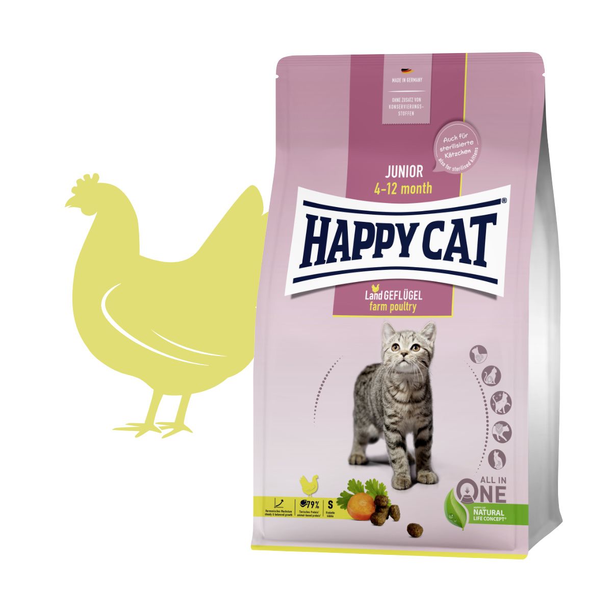 Happy Cat Junior Land Geflügel / pasăre de curte 4 kg
