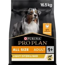 Purina PRO PLAN hrană superpremium pentru câini. | ABC-ZOO