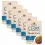 Wellness CORE Tender Cuts ton 6 x 85 g