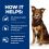 Hill's Prescription Diet Canine Metabolic Weight Management Lamb 2 x 12 kg