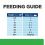 Hill's Prescription Diet r/d Cutie de control al greutatii pentru caini 350 g