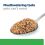 Hill's Prescription Diet r/d Cutie de control al greutatii pentru caini 350 g