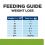 Hill's Prescription Diet j/d Metabolic + Mobility Chicken 370 g