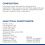 Hill's Prescription Diet j/d Metabolic + Mobility Chicken 370 g