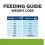 Hill's Prescription Diet j/d Metabolic + Mobility Chicken 12 x 370 g