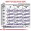 Royal Canin VHN Dog Adult Large 13 kg