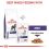 Royal Canin VHN Dog Adult Large 13 kg