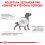 Royal Canin VHN Dog Gastrointestinal Low Fat 12 kg