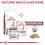 Royal Canin VHN Dog Gastrointestinal Low Fat 12 kg