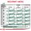 Royal Canin VHN Cat Satiety Pouch 12x85 g
