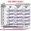 Royal Canin VHN Cat Adult 2 kg