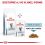 Royal Canin VHN Cat Skin Coat 3,5 kg
