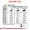 Royal Canin VHN Dog Urinary S/O Age 8 kg