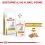 Royal Canin VHN Dog Urinary S/O Age 3,5 kg