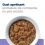 Hill's Prescription Diet Canine i/d Mini Low Fat Digestive Care Chicken 156 g 9+3 GRATUIT