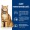 Hill's Prescription Diet Feline c/d MultiCare Chicken 36 x 85 g