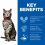 Hill's Science Plan Feline Adult Urinary Health Chicken 7kg + așternut GRATUIT