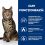 Hill's Prescription Diet Feline Metabolic 12 x 85 g